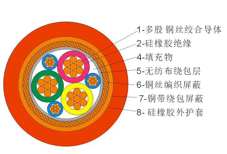 17345989271935.png 1734598748200.png