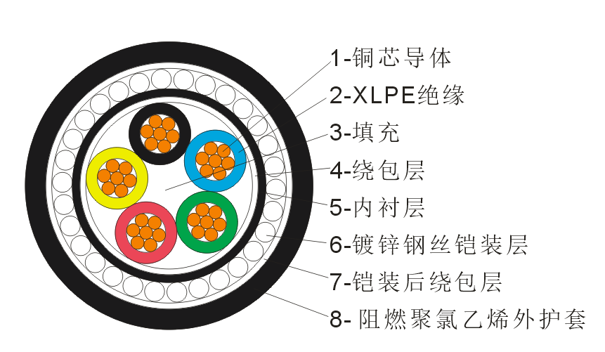 17355410856030.png 1735541078738.png